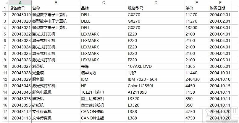 签赋LabelShop下载,条码标签设计打印软件,条码标签设计打印