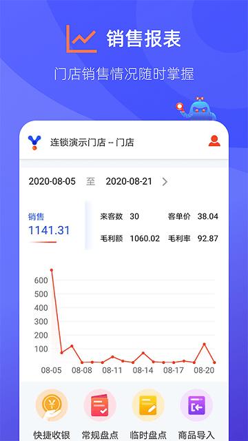 掌店易pro官方版下载,掌店易pro,药店app,管理app