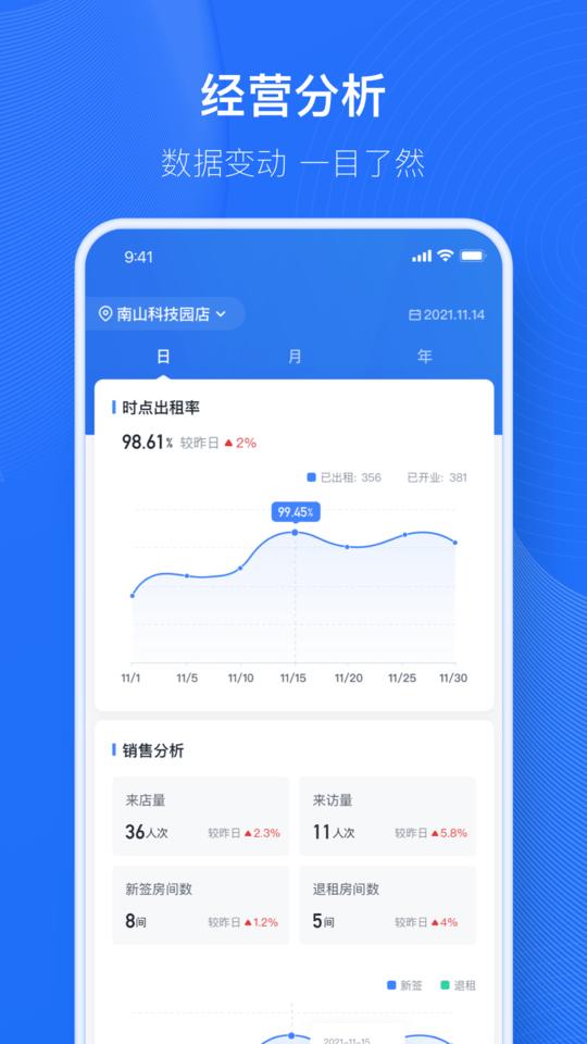 小泊资管app下载,小泊资管,资管app,公寓app
